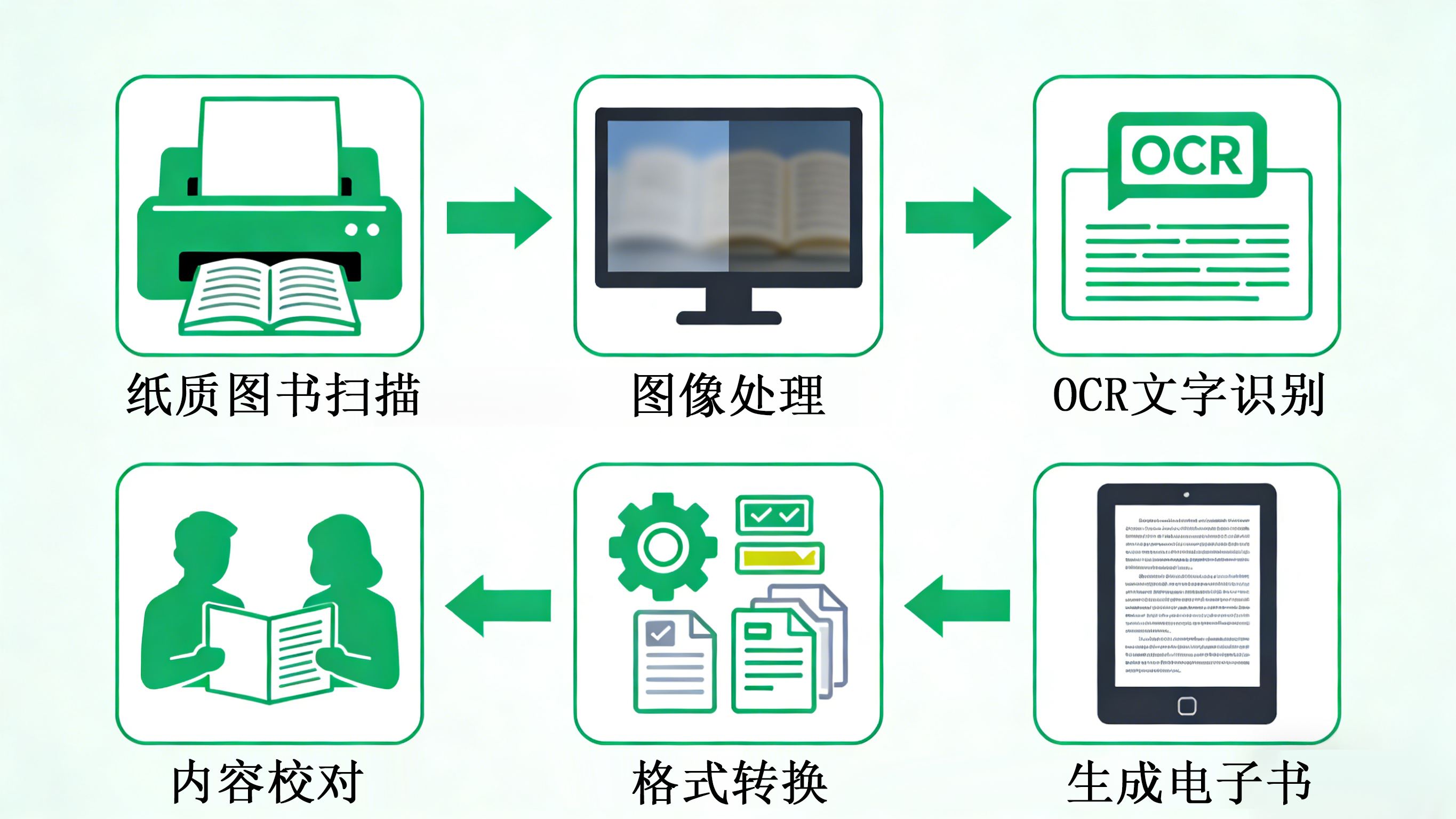 3D 扫描仪：重构数字化新生态.png
